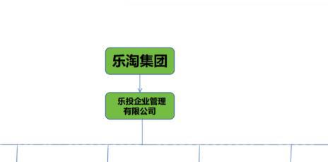 棱次元：二次元元素链游，首码已出创新链游对接团队！