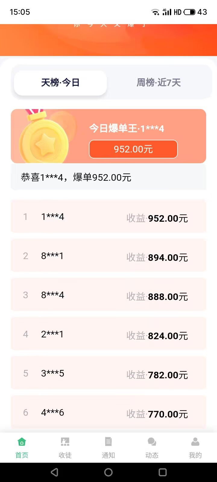 《米乐多》一个抖音账号一天可发70多次作品,保底则为50-150元