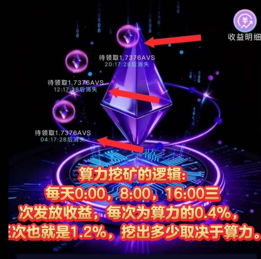 久安平台,可撸可投,闷声发财嘎嘎搞钱!在家躺赚1000+