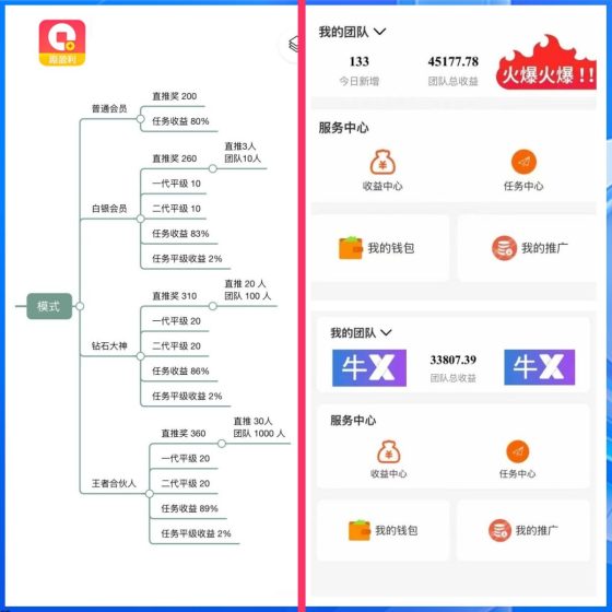 【趣盈利】长期正规项目,单机收益稳定,可以批量操作!