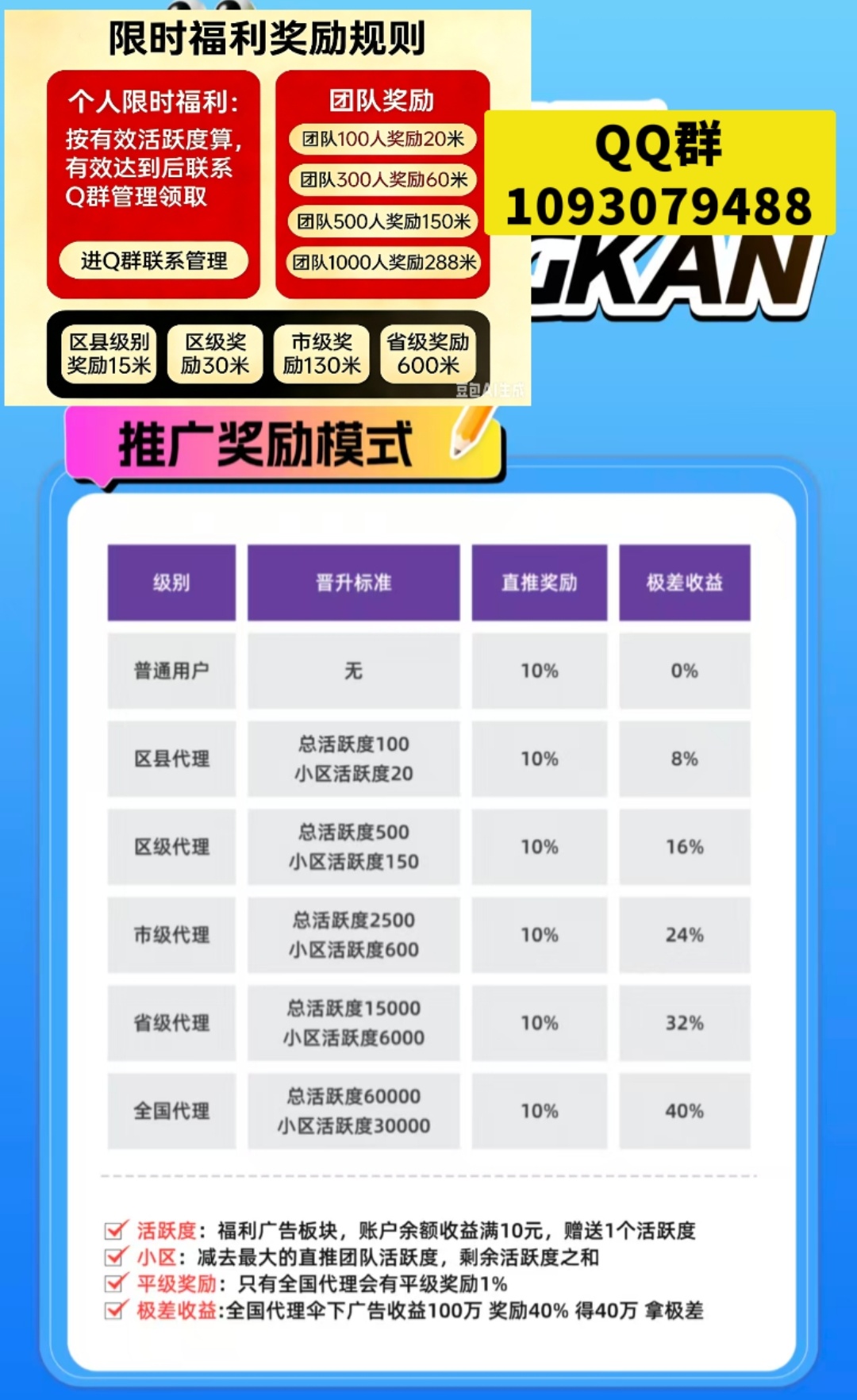 首码趣享看广告零撸多机矩阵收益